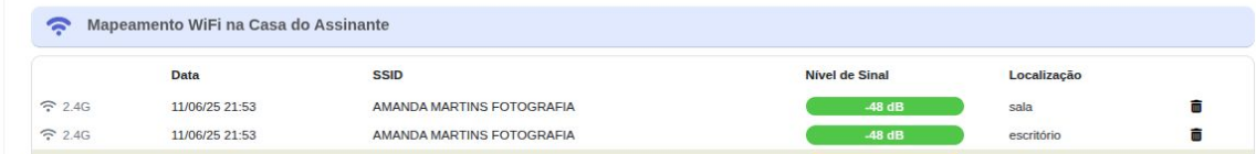 Exibição do mapeamento no portal do cliente