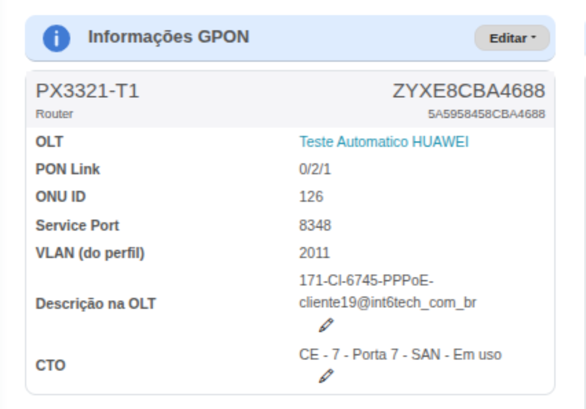 Quadro de Informações GPON