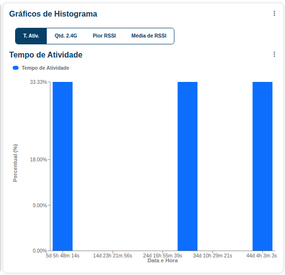 histograma.png