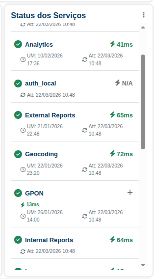 status_de_servicos.png